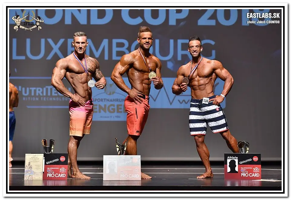 2018 DIAMOND CUP LUXEMBOURG-Muscular MPh — GALERY 2018 DIAMOND CUP LUXEMBOURG-Muscular MPh
