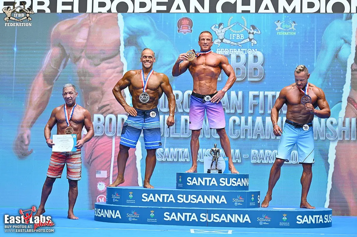 2023 IFBB European Championships — DAY 1