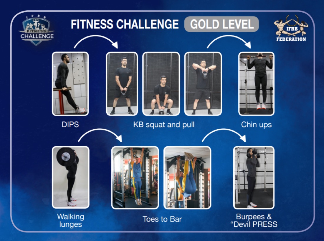Fitness Challenge